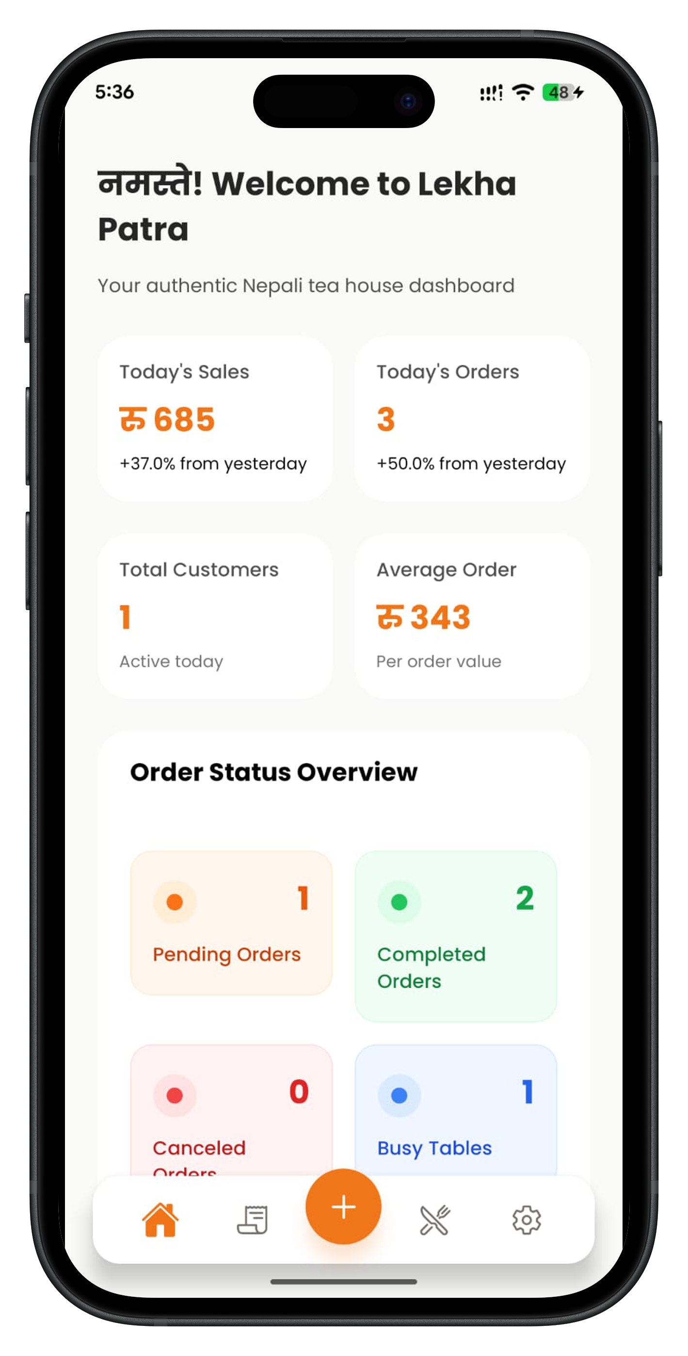 Dashboard Overview - Complete Business Control