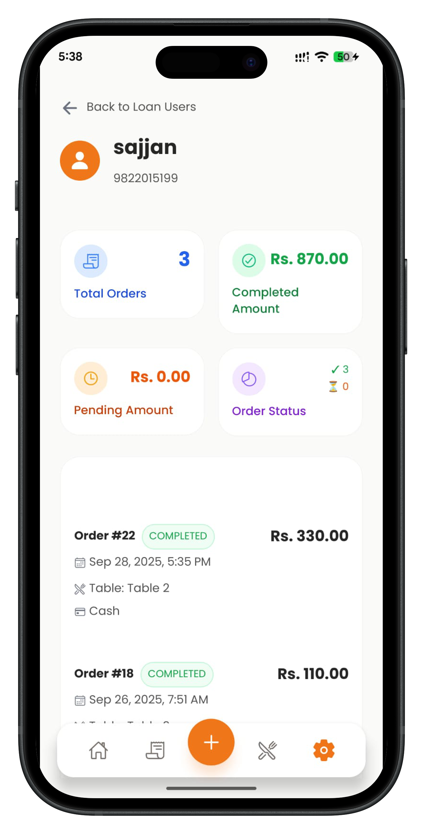 Customer Credit Management