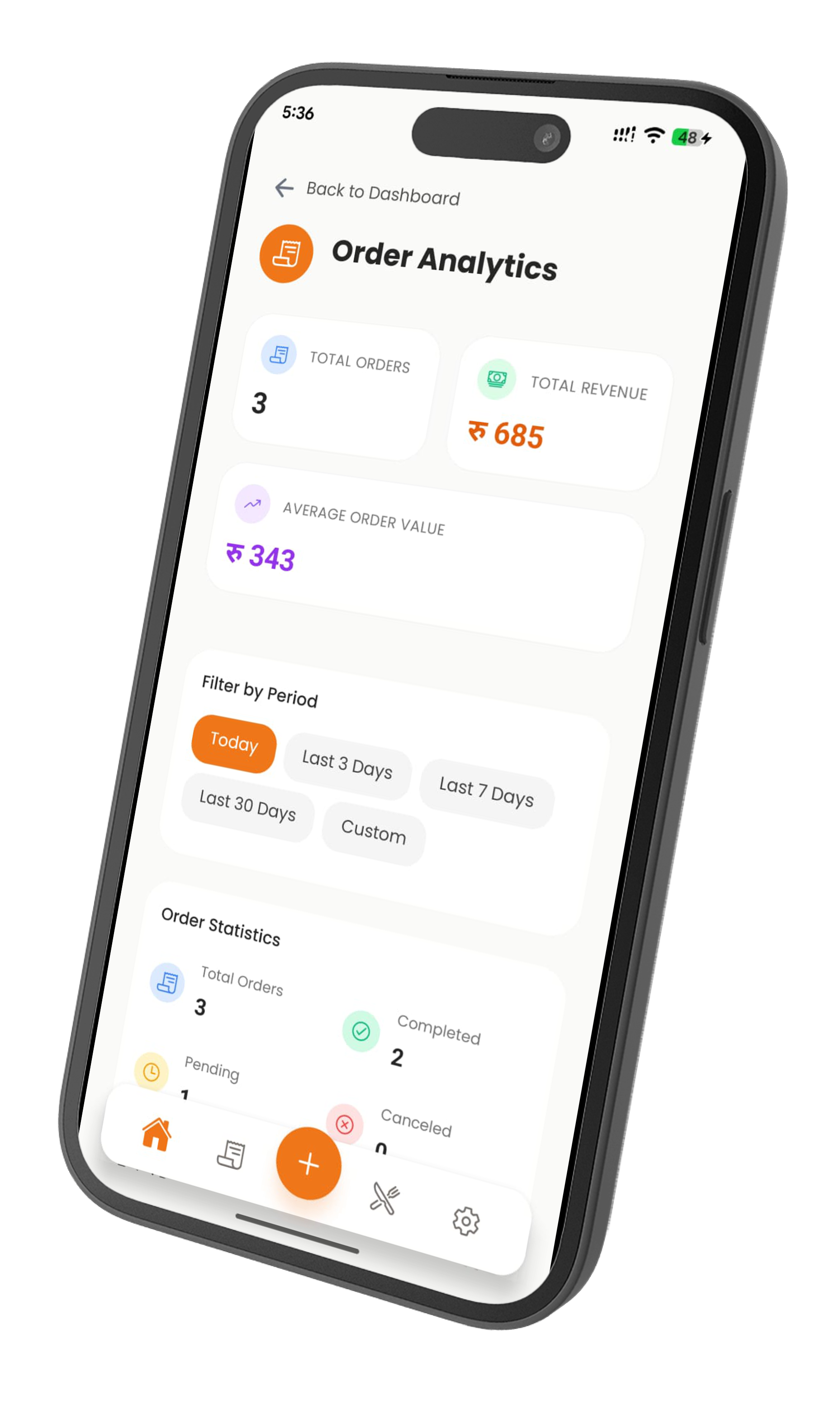 Order Analytics - Data-Driven Insights