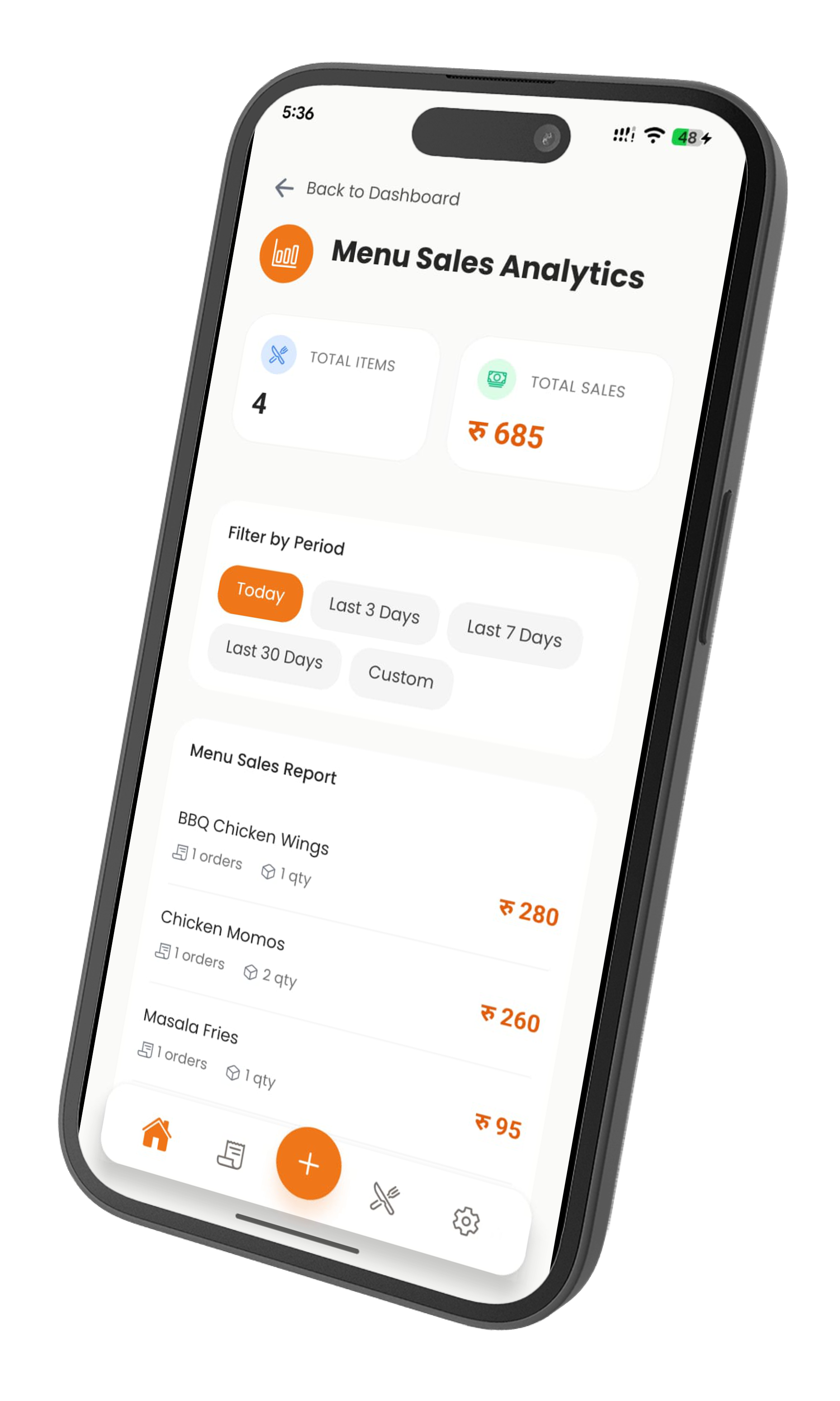 Sales Analytics - Comprehensive revenue insights